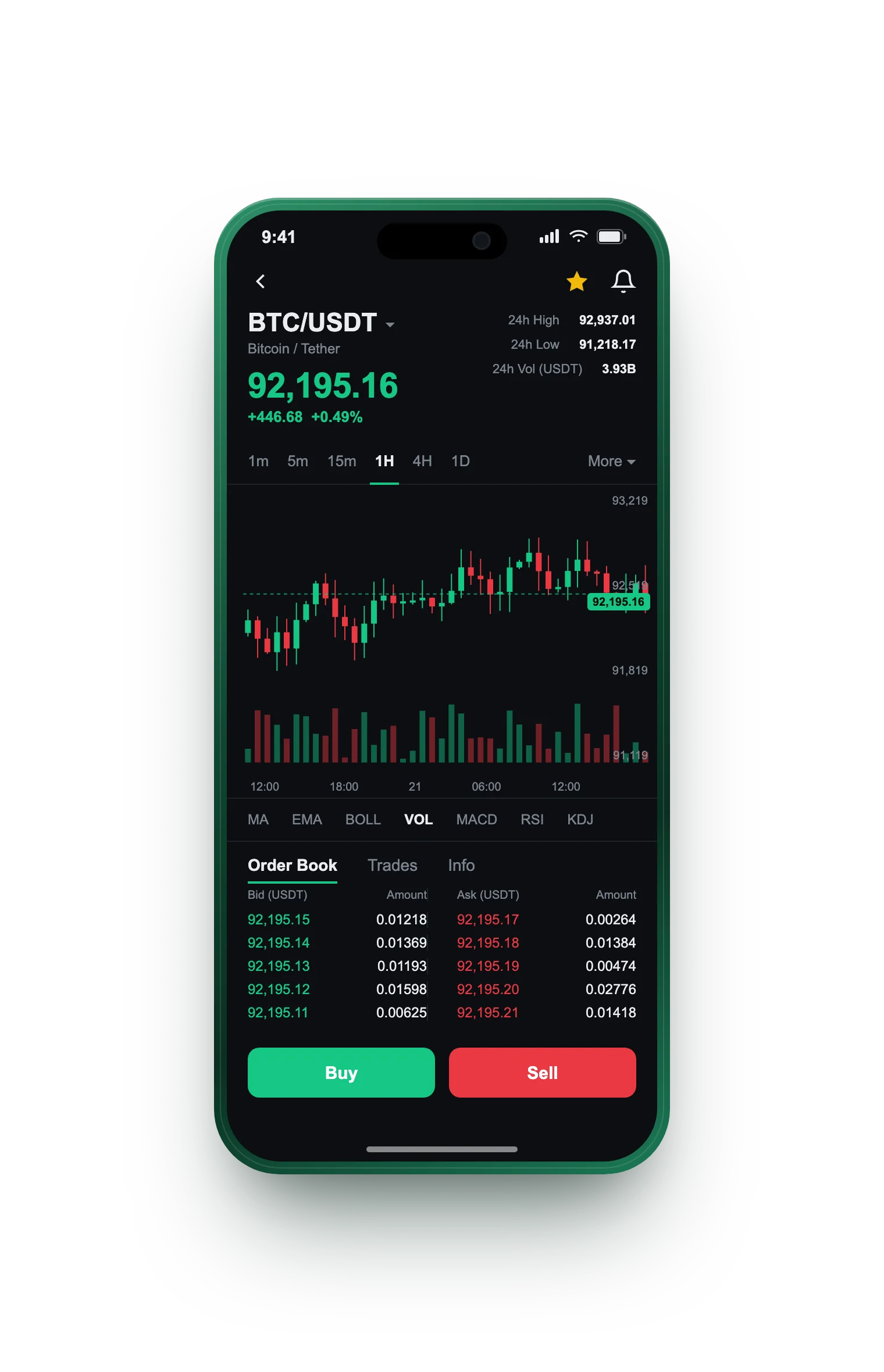 Pluris AI — BTC/USDT live candlestick chart, order book and one-tap Buy/Sell on mobile
